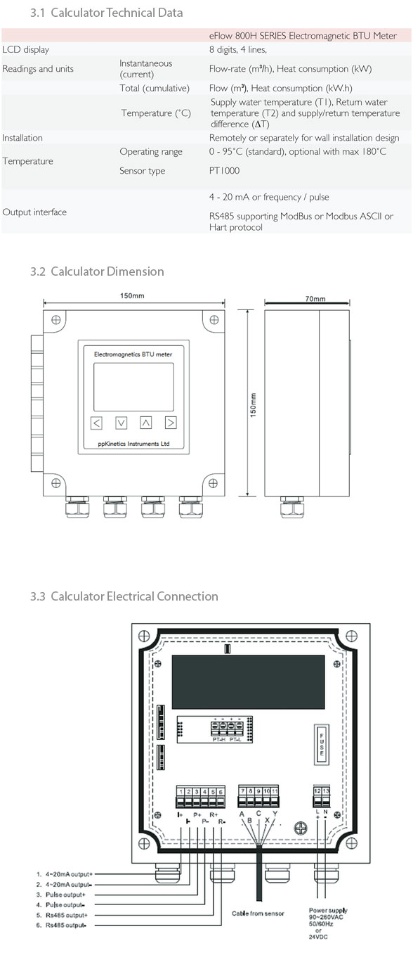 Electromagnetic-BTU-spe3